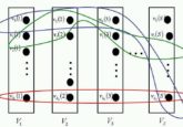 Photo of An Algorithm For Multiple Target Tracking I