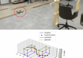 Photo of System for Smooth Path Planning and Flight Control